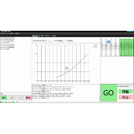 Micro OLED Auto OTP&Gamma